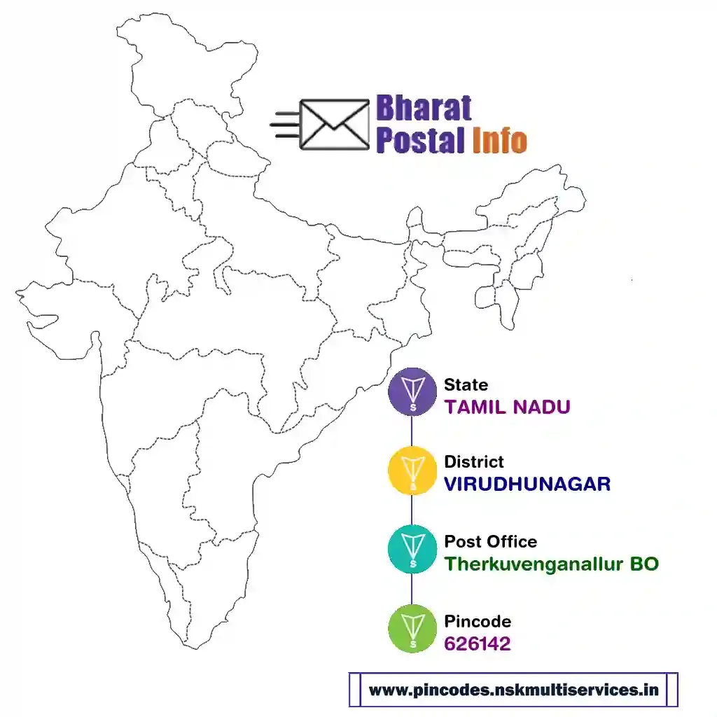 tamil nadu-virudhunagar-therkuvenganallur bo-626142